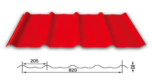 Corrugated Metal Panels