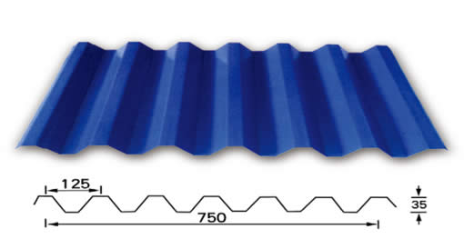 Corrugated Metal Panels