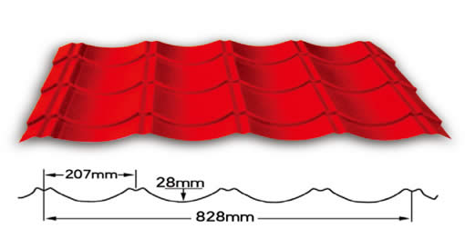 Corrugated Metal sheets